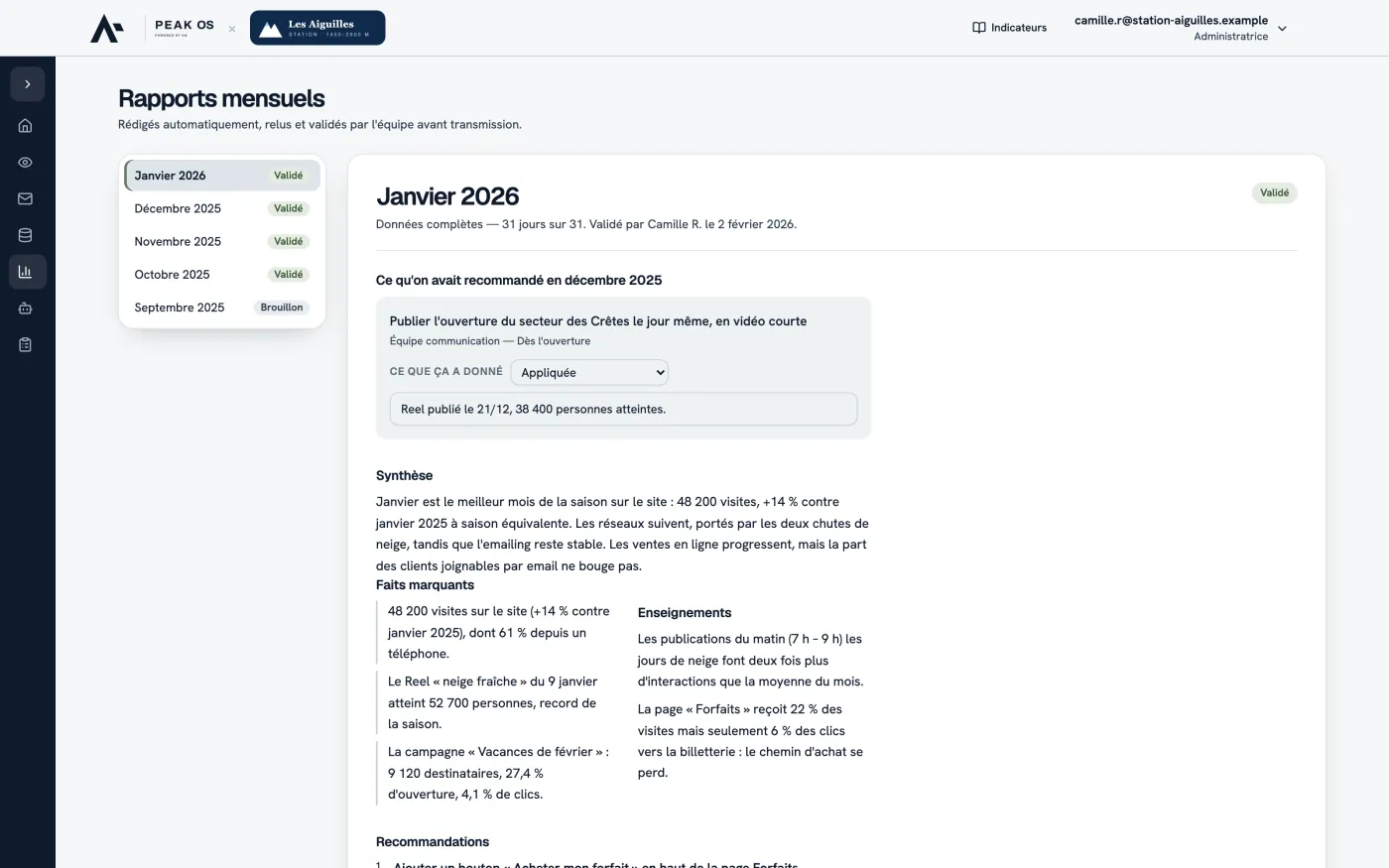 Peak OS — Rapport mensuel